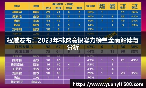 权威发布：2023年排球意识实力榜单全面解读与分析