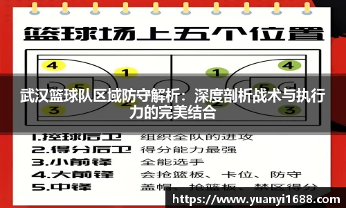 必一武汉篮球队区域防守解析：深度剖析战术与执行力的完美结合