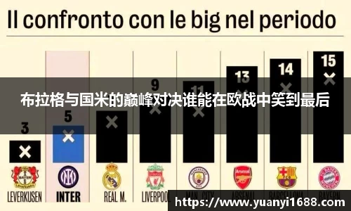 必一布拉格与国米的巅峰对决谁能在欧战中笑到最后